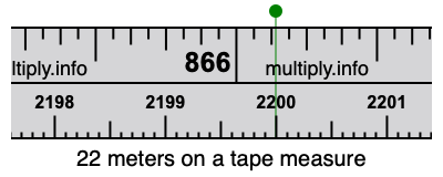 22 meters on a tape measure