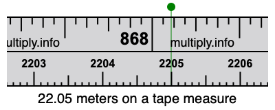 22.05 meters on a tape measure