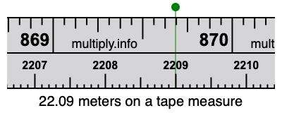 22.09 meters on a tape measure