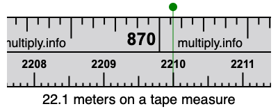 22.1 meters on a tape measure