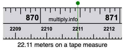 22.11 meters on a tape measure