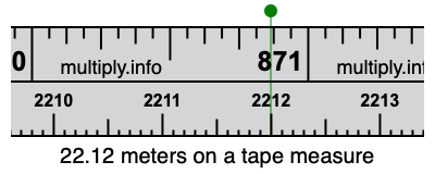 22.12 meters on a tape measure