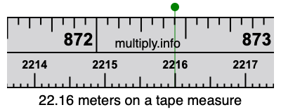 22.16 meters on a tape measure