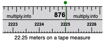 22.25 meters on a tape measure
