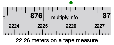 22.26 meters on a tape measure