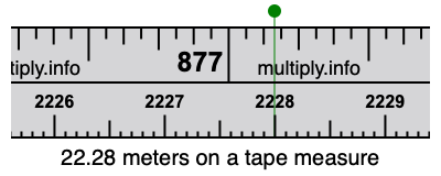 22.28 meters on a tape measure