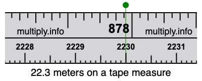 22.3 meters on a tape measure