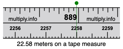 22.58 meters on a tape measure