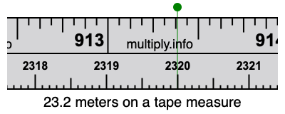 23.2 meters on a tape measure