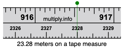 23.28 meters on a tape measure