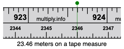 23.46 meters on a tape measure