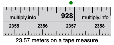 23.57 meters on a tape measure