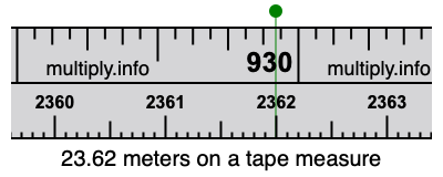 23.62 meters on a tape measure