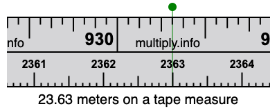 23.63 meters on a tape measure