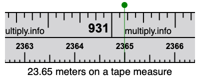 23.65 meters on a tape measure