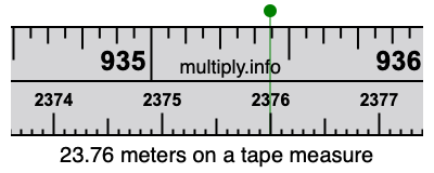 23.76 meters on a tape measure