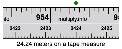 24.24 meters on a tape measure