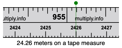 24.26 meters on a tape measure