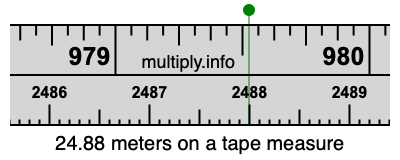 24.88 meters on a tape measure