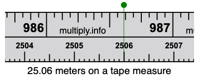 25.06 meters on a tape measure