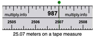 25.07 meters on a tape measure