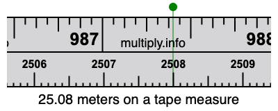 25.08 meters on a tape measure