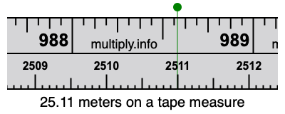 25.11 meters on a tape measure
