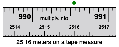 25.16 meters on a tape measure