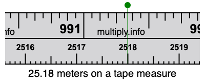 25.18 meters on a tape measure