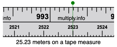 25.23 meters on a tape measure