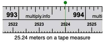 25.24 meters on a tape measure