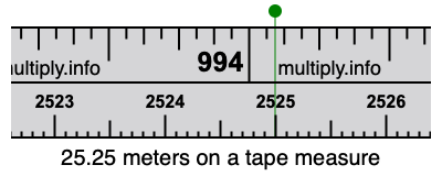 25.25 meters on a tape measure