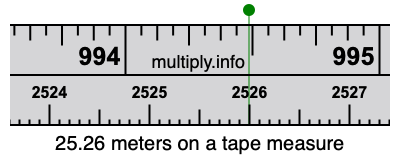 25.26 meters on a tape measure