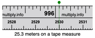 25.3 meters on a tape measure