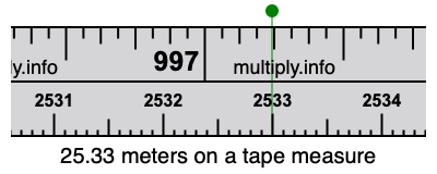 25.33 meters on a tape measure