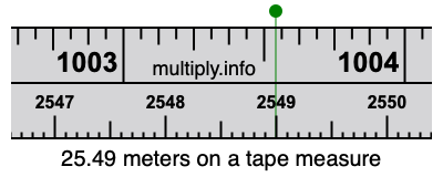 25.49 meters on a tape measure