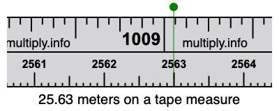 25.63 meters on a tape measure