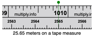 25.65 meters on a tape measure