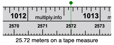 25.72 meters on a tape measure