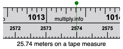 25.74 meters on a tape measure
