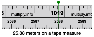 25.88 meters on a tape measure