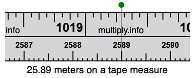 25.89 meters on a tape measure