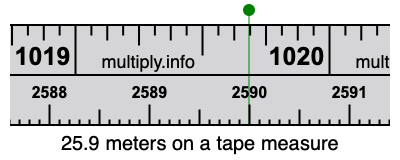 25.9 meters on a tape measure