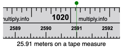 25.91 meters on a tape measure