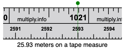 25.93 meters on a tape measure
