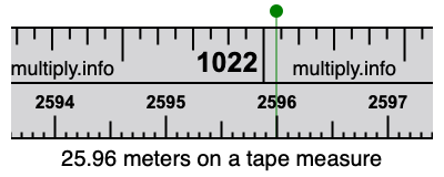 25.96 meters on a tape measure