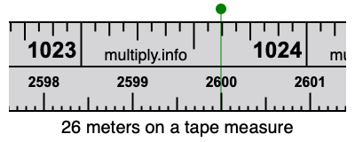 26 meters on a tape measure