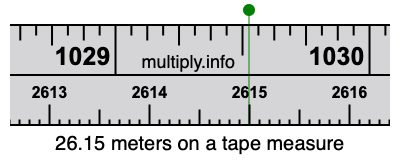 26.15 meters on a tape measure