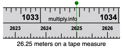 26.25 meters on a tape measure