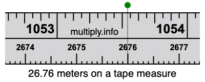 26.76 meters on a tape measure